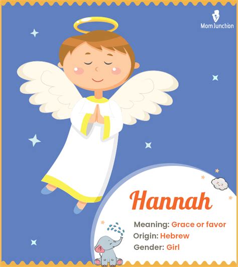 namenstag hannah|Name Hannah meaning, origin, popularity